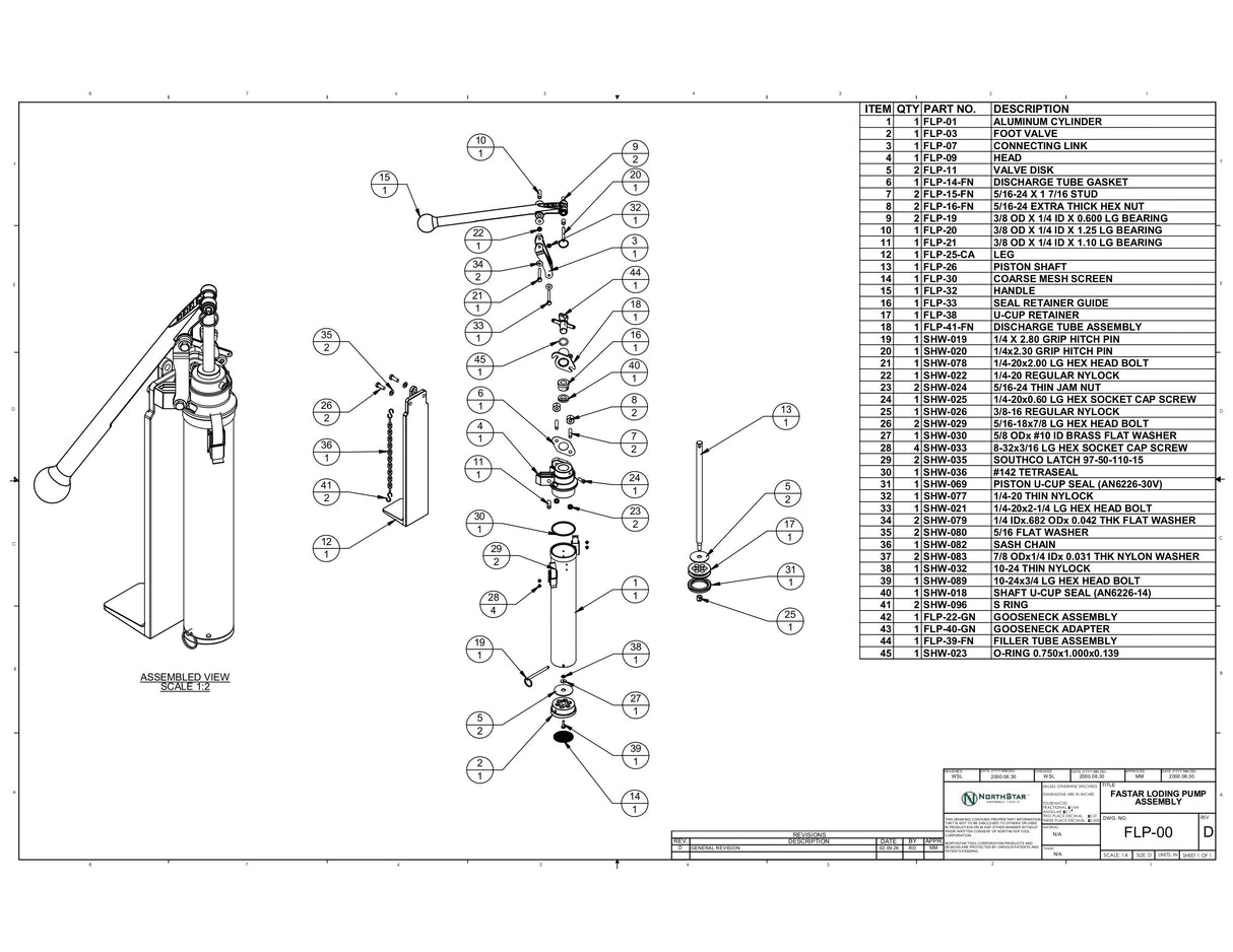 Northstar Mud Pump Repair Parts