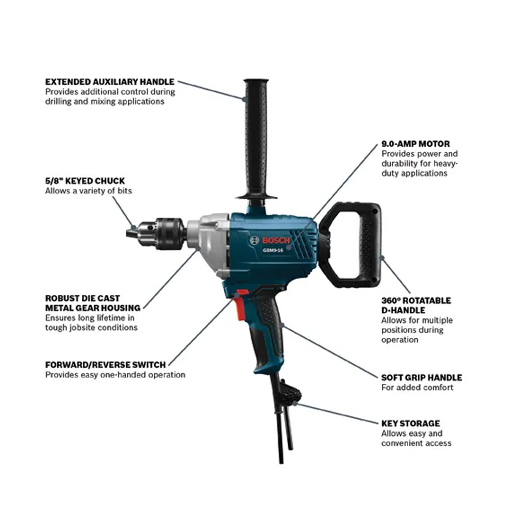 Bosch Drywaller's Bundle