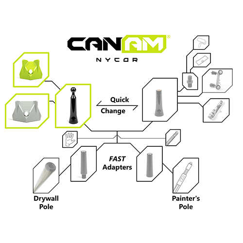 Can Am Nycor 3-in-1 Drywall Corner Finishing Set